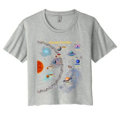 Solar System Gift Perfect Space Enthusiasts Gift Great Gift Women's Crop Top Tee