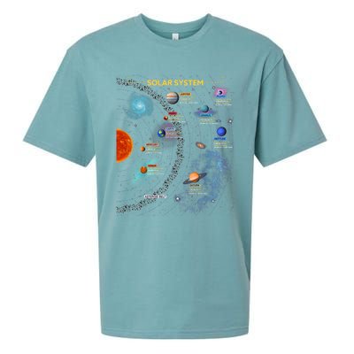 Solar System Gift Perfect Space Enthusiasts Gift Great Gift Sueded Cloud Jersey T-Shirt