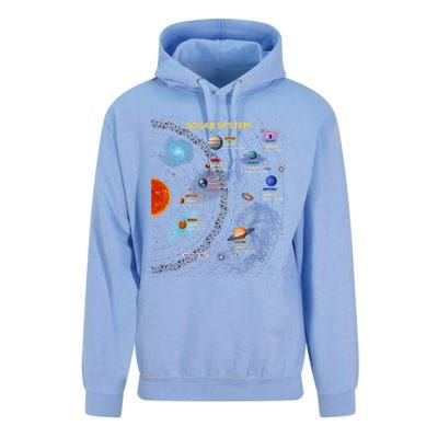 Solar System Gift Perfect Space Enthusiasts Gift Great Gift Unisex Surf Hoodie