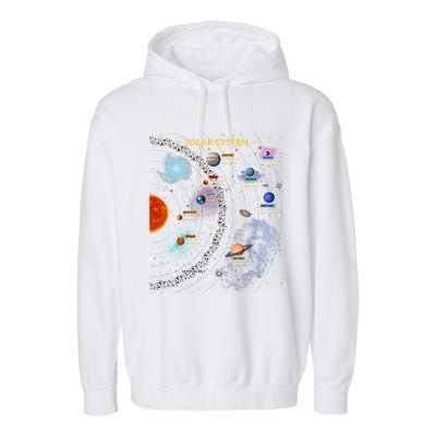 Solar System Gift Perfect Space Enthusiasts Gift Great Gift Garment-Dyed Fleece Hoodie