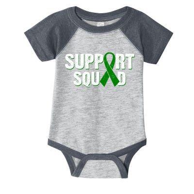 Support Squad Lymphoma Awareness Infant Baby Jersey Bodysuit