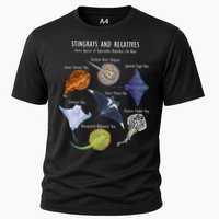 Stingray Species Manta Ray River Stingray And More Cooling Performance Crew T-Shirt