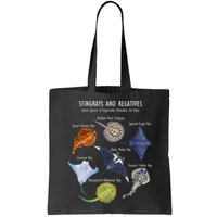 Stingray Species Manta Ray River Stingray And More Bag