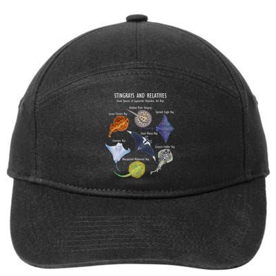 Stingray Species Manta Ray River Stingray and More 7-Panel Snapback Hat