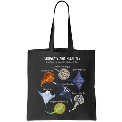 Stingray Species Manta Ray River Stingray and More Bag