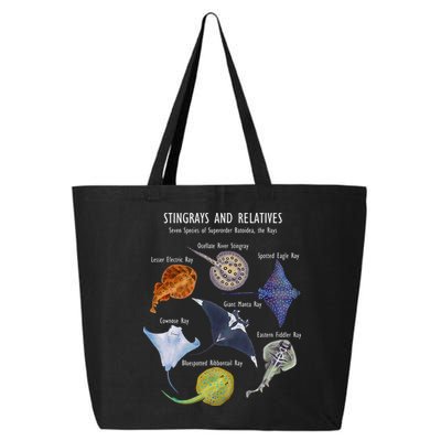 Stingray Species Manta Ray River Stingray and More 25L Jumbo Tote