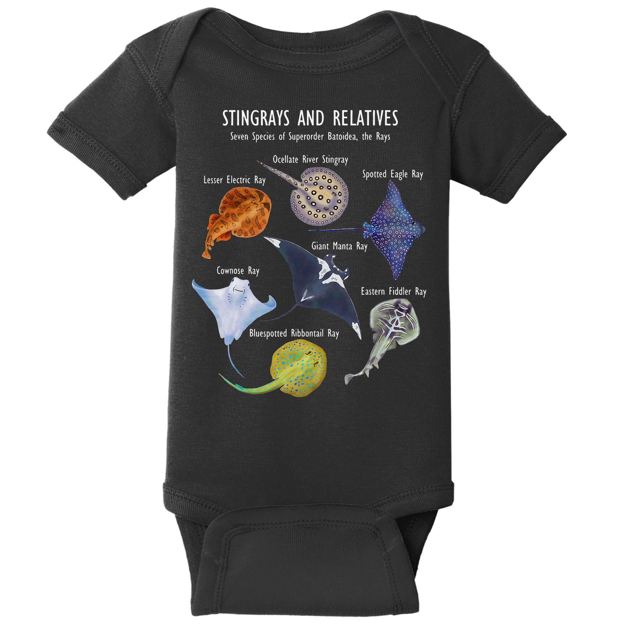 Stingray Species Manta Ray River Stingray and More Baby Bodysuit