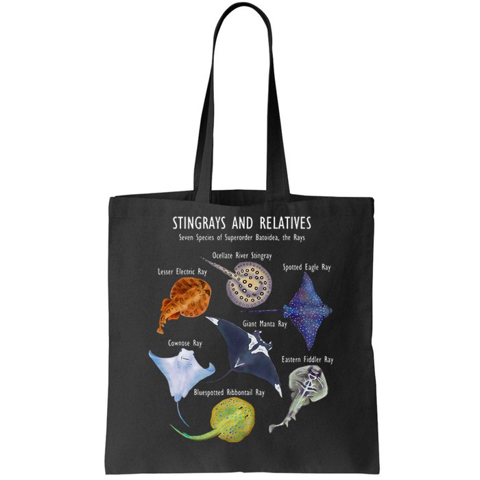 Stingray Species Manta Ray River Stingray And More Tote Bag