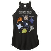 Stingray Species Manta Ray River Stingray And More Women's Perfect Tri Rocker Tank