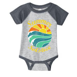 Summer Solstice Midsommar Festival Gidt Idea Infant Baby Jersey Bodysuit