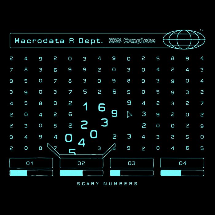 Severance Scary numbers  Macrodata Refinement  Daily Commute Backpack