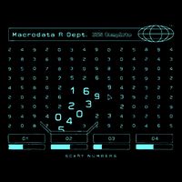 Severance Scary numbers  Macrodata Refinement  Mousepad