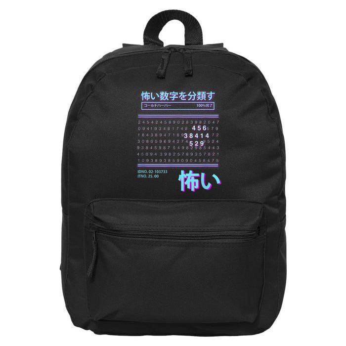 Severanc Scary Numbers Cyber Punk  16 in Basic Backpack