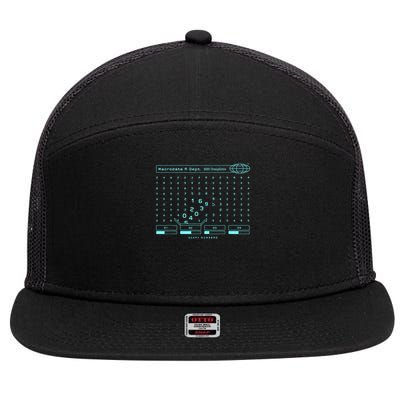Severance Scary numbers _ Macrodata Refinement 7 Panel Mesh Trucker Snapback Hat