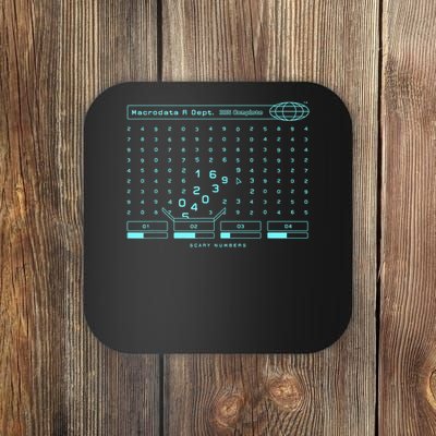 Severance Scary Numbers _ Macrodata Refinet Coaster
