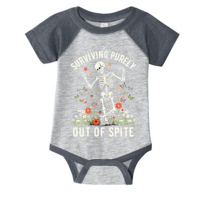 Skeleton Surviving Out Of Spite Alive Out Of Spite Infant Baby Jersey Bodysuit