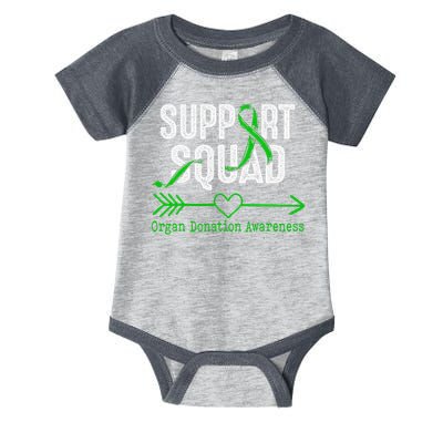 Support Squad Organ Donation Awareness Infant Baby Jersey Bodysuit