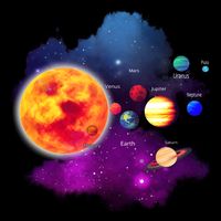 Solar System Planets For Astronomy And Space Geeks Backpack