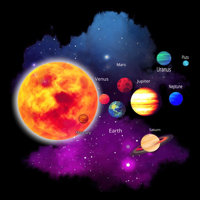 Solar System Planets For Astronomy And Space Geeks Backpack