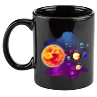 Solar System Planets For Astronomy And Space Geeks 11oz C Handle Ceramic Mug