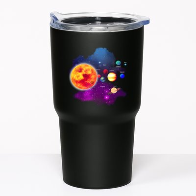 Solar System Planets For Astronomy And Space Geeks Tumbler