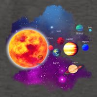 Solar System Planets For Astronomy And Space Geeks Vector Backpack