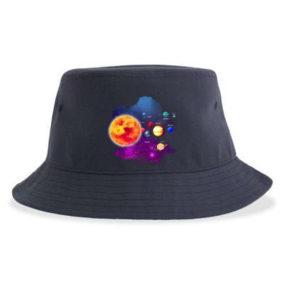 Solar System Planets For Astronomy And Space Geeks Sustainable Bucket Hat