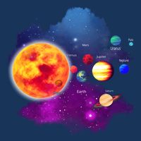 Solar System Planets For Astronomy And Space Geeks Button