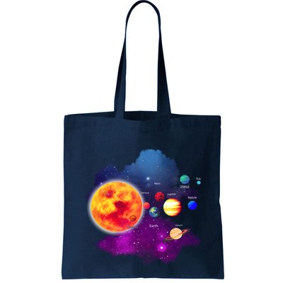 Solar System Planets For Astronomy And Space Geeks Bag