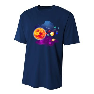 Solar System Planets For Astronomy And Space Geeks Youth Performance Sprint T-Shirt