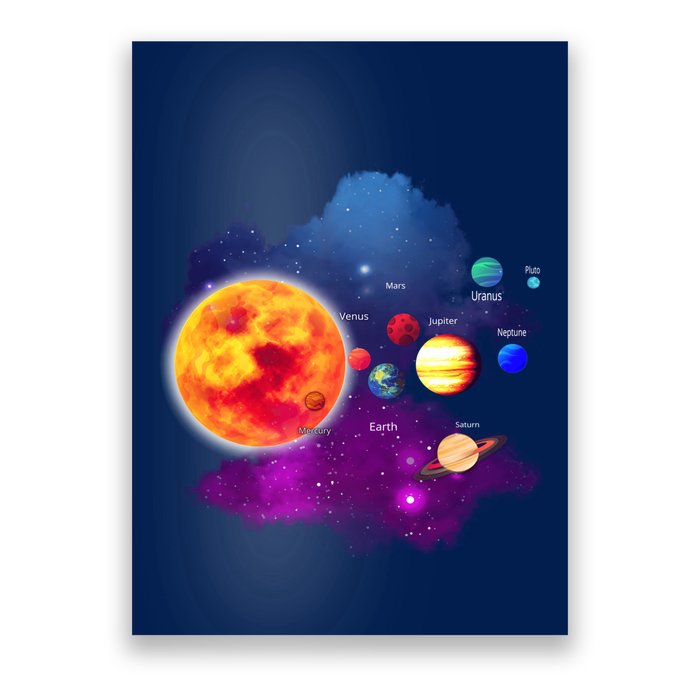 Solar System Planets For Astronomy And Space Geeks Poster