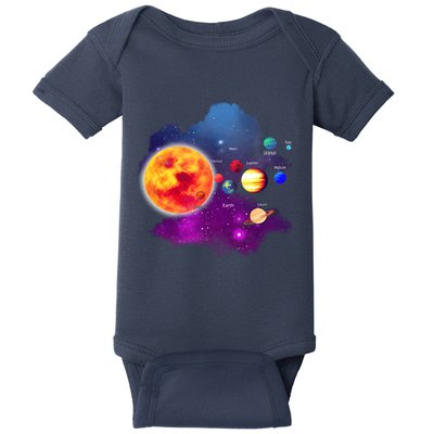 Solar System Planets For Astronomy And Space Geeks Baby Bodysuit