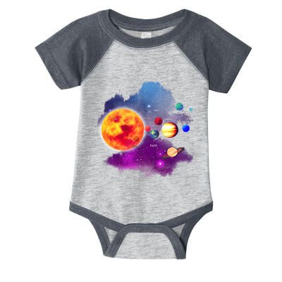 Solar System Planets For Astronomy And Space Geeks Infant Baby Jersey Bodysuit