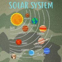 Solar System Planets Science Space Stem Legacy Tie Dye Trucker Hat