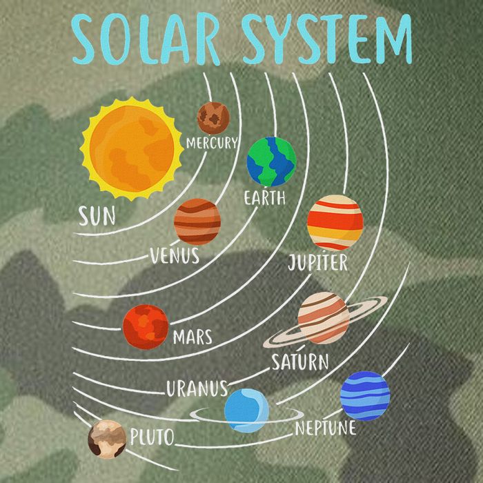 Solar System Planets Science Space Stem Legacy Tie Dye Trucker Hat