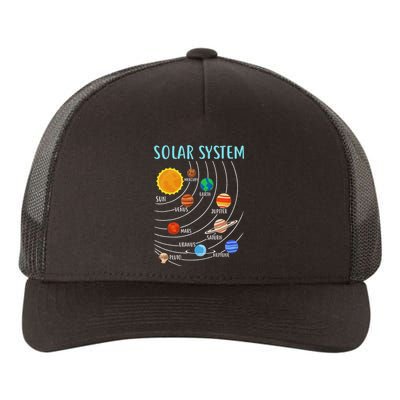 Solar System Planets Science Space Stem Yupoong Adult 5-Panel Trucker Hat