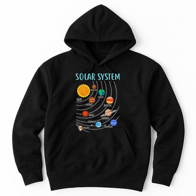 Solar System Planets Science Space Stem Hoodie