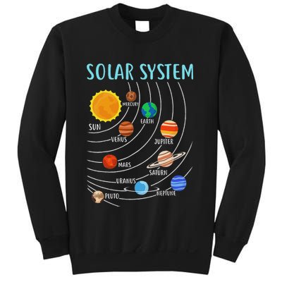Solar System Planets Science Space Stem Sweatshirt