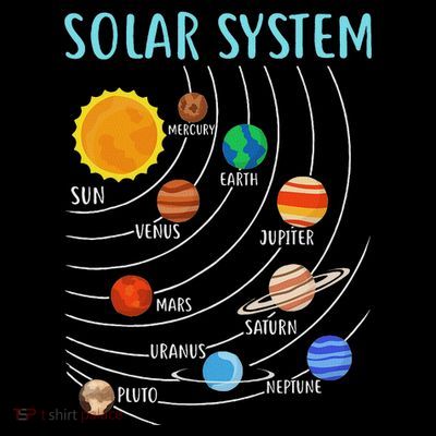 Solar System Planets Science Space Stem T-Shirt