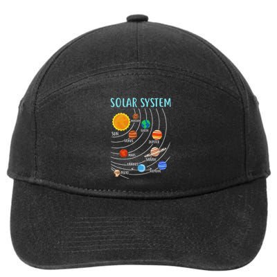 Solar System Planets Science Space Stem 7-Panel Snapback Hat