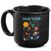 Solar System Planets Science Space Stem 15oz Campfire Ceramic Mug