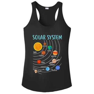 Solar System Planets Science Space Stem Ladies PosiCharge Competitor Racerback Tank