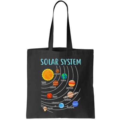 Solar System Planets Science Space Stem Bag