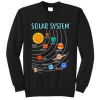 Solar System Planets Science Space Stem Tall Sweatshirt