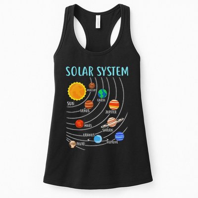 Solar System Planets Science Space Stem Womens Tank Top