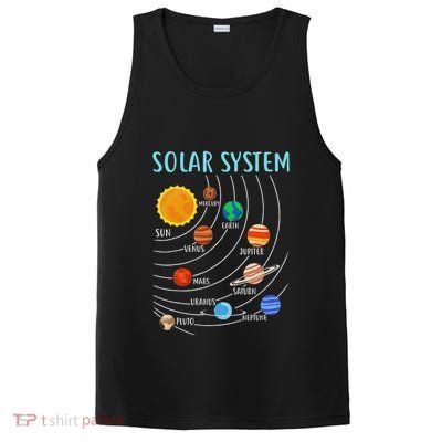 Solar System Planets Science Space Stem PosiCharge Competitor Tank