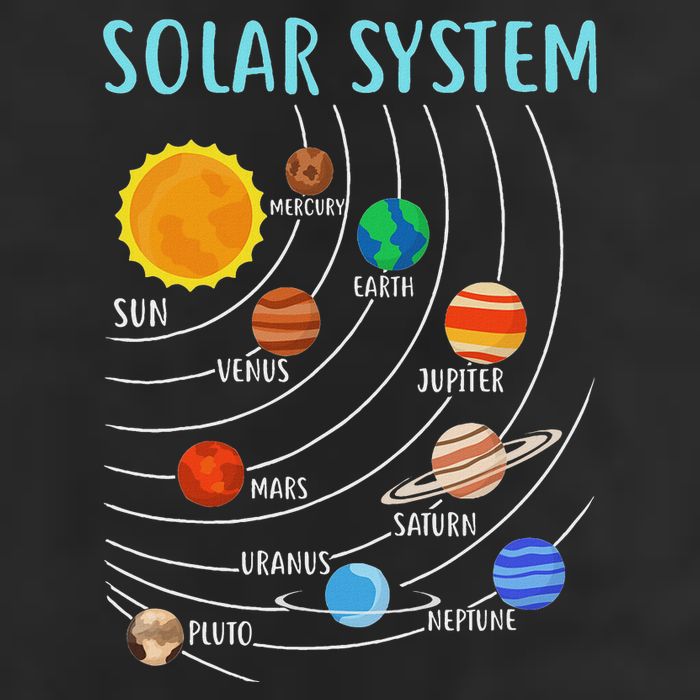 Solar System Planets Science Space Stem Golf Towel