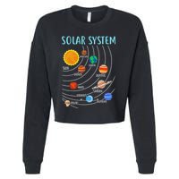 Solar System Planets Science Space Stem Cropped Pullover Crew