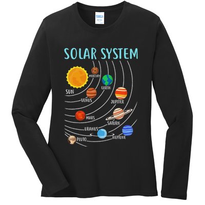 Solar System Planets Science Space Stem Ladies Long Sleeve Shirt
