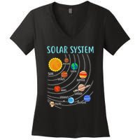 Solar System Planets Science Space Stem Women's V-Neck T-Shirt